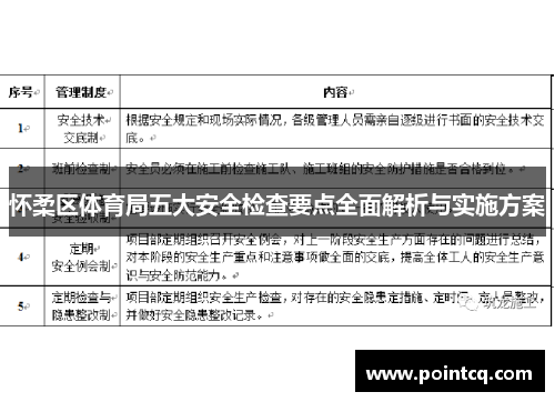 怀柔区体育局五大安全检查要点全面解析与实施方案