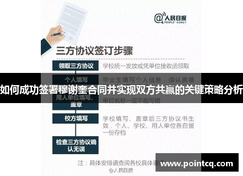 如何成功签署穆谢奎合同并实现双方共赢的关键策略分析