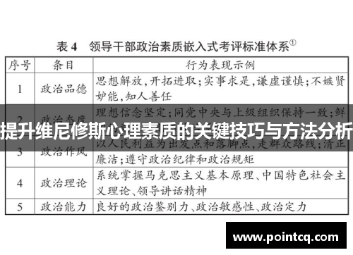 提升维尼修斯心理素质的关键技巧与方法分析