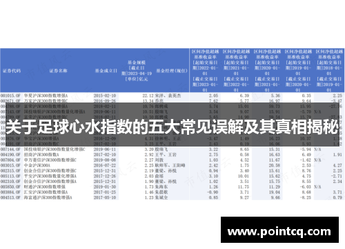 关于足球心水指数的五大常见误解及其真相揭秘