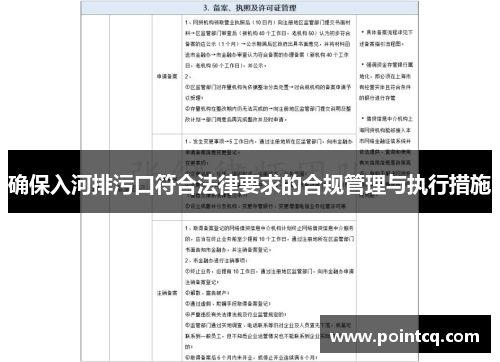 确保入河排污口符合法律要求的合规管理与执行措施